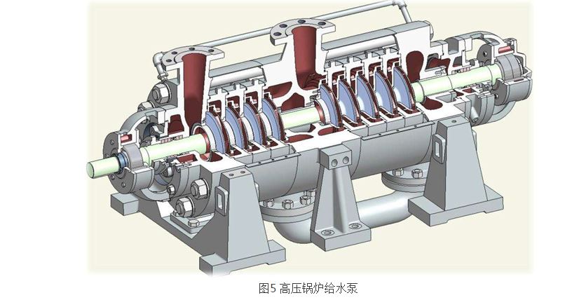 圖5 高壓鍋爐給水泵